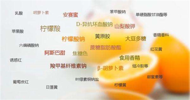 進口食品添加劑報關(guān)